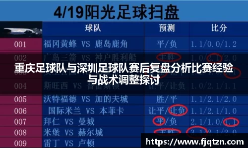 重庆足球队与深圳足球队赛后复盘分析比赛经验与战术调整探讨