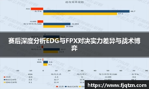 赛后深度分析EDG与FPX对决实力差异与战术博弈