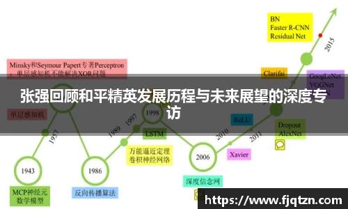 张强回顾和平精英发展历程与未来展望的深度专访