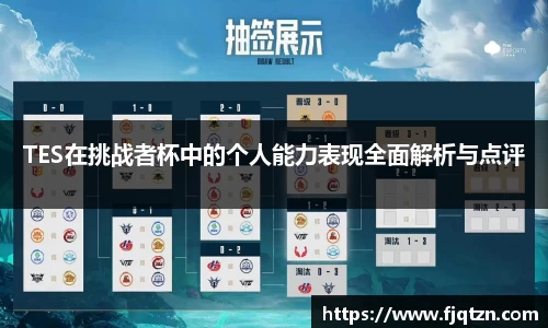 TES在挑战者杯中的个人能力表现全面解析与点评