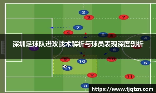 深圳足球队进攻战术解析与球员表现深度剖析
