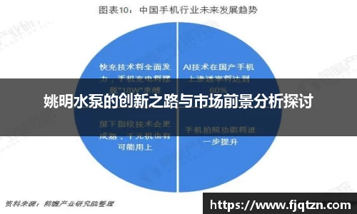 姚明水泵的创新之路与市场前景分析探讨