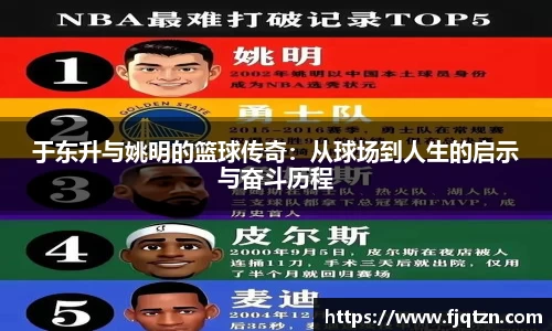 于东升与姚明的篮球传奇：从球场到人生的启示与奋斗历程