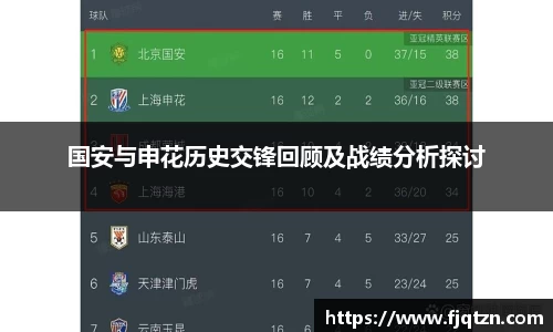 国安与申花历史交锋回顾及战绩分析探讨