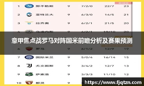 意甲焦点战罗马对阵国米前瞻分析及赛果预测