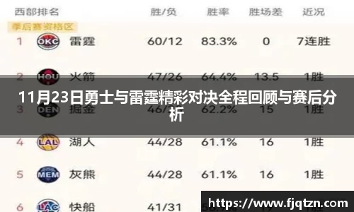 11月23日勇士与雷霆精彩对决全程回顾与赛后分析